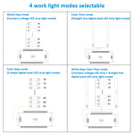 bande led blanc lisse moderne clips 32 canaux pirm capteurs pir oled display 768w