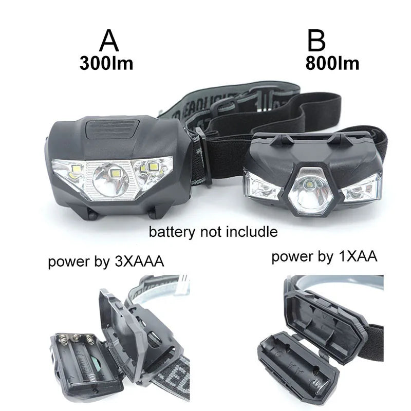 lampe frontale noire led ceinture ajustable moderne camping randonnée puissante