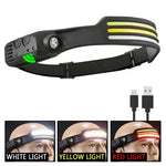 lampe frontale rechargeable usb modes lumière noire blanche rouge moderne