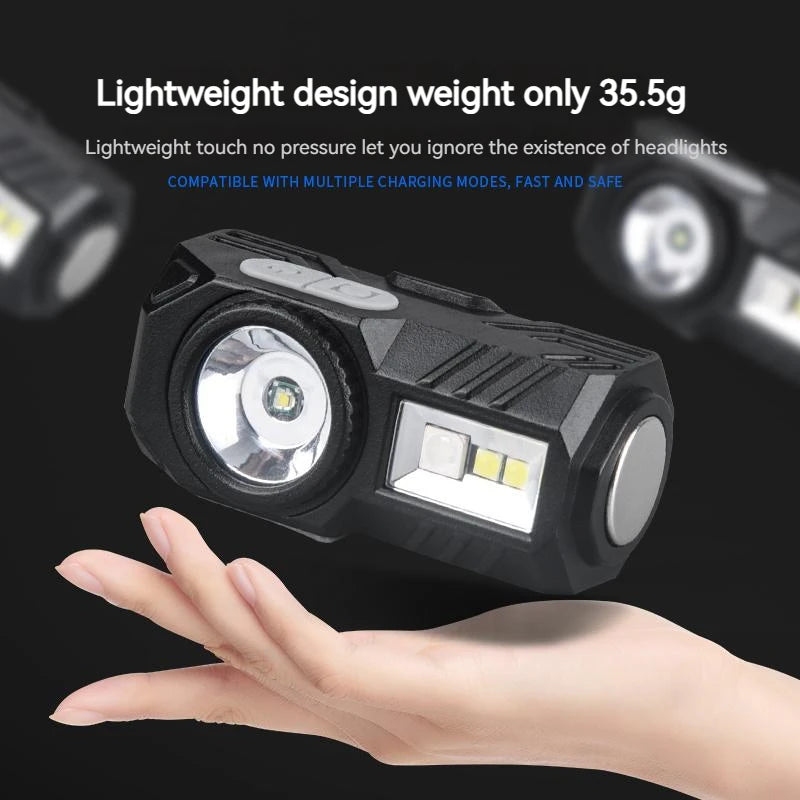 lampe frontale led rechargeable noire jaune camping pêche mode géométrique rainures découpes opaque moderne