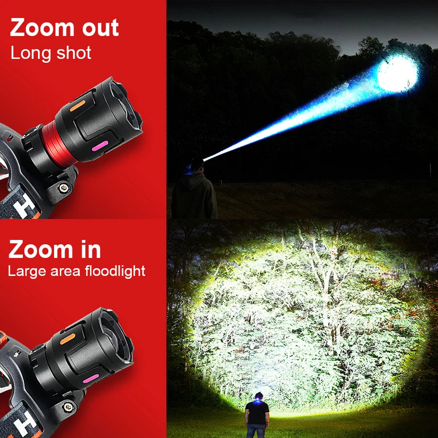 lampe frontale led rechargeable 18650 batterie 18650 texture industrielle camping