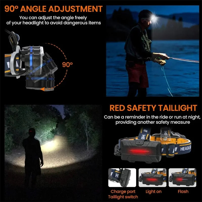 lampe frontale led noire gris bleu orange moderne fonctionnelle clips sécurité interrupteur charge pivotant