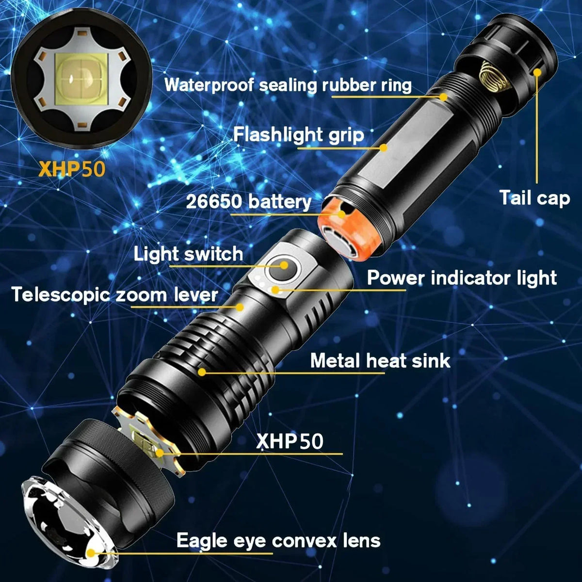 torche rechargeable led puissante zoom camping résistante autodéfense lisse noire