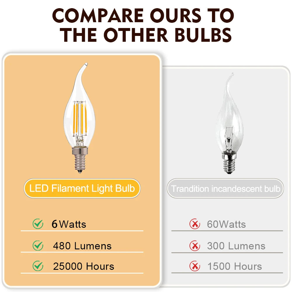 ampoule led filament transparente moderne 2700k 6w e12 25000h blanc chaud 4w 6500k 35x110mm