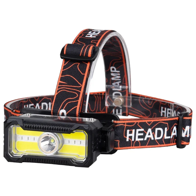 lampe frontale led noire jaune orange imprimée graphique ceinture ajustable mode nuit torche camping