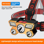 lampe frontale led noire orange rayées moderne ceinture recharge usb