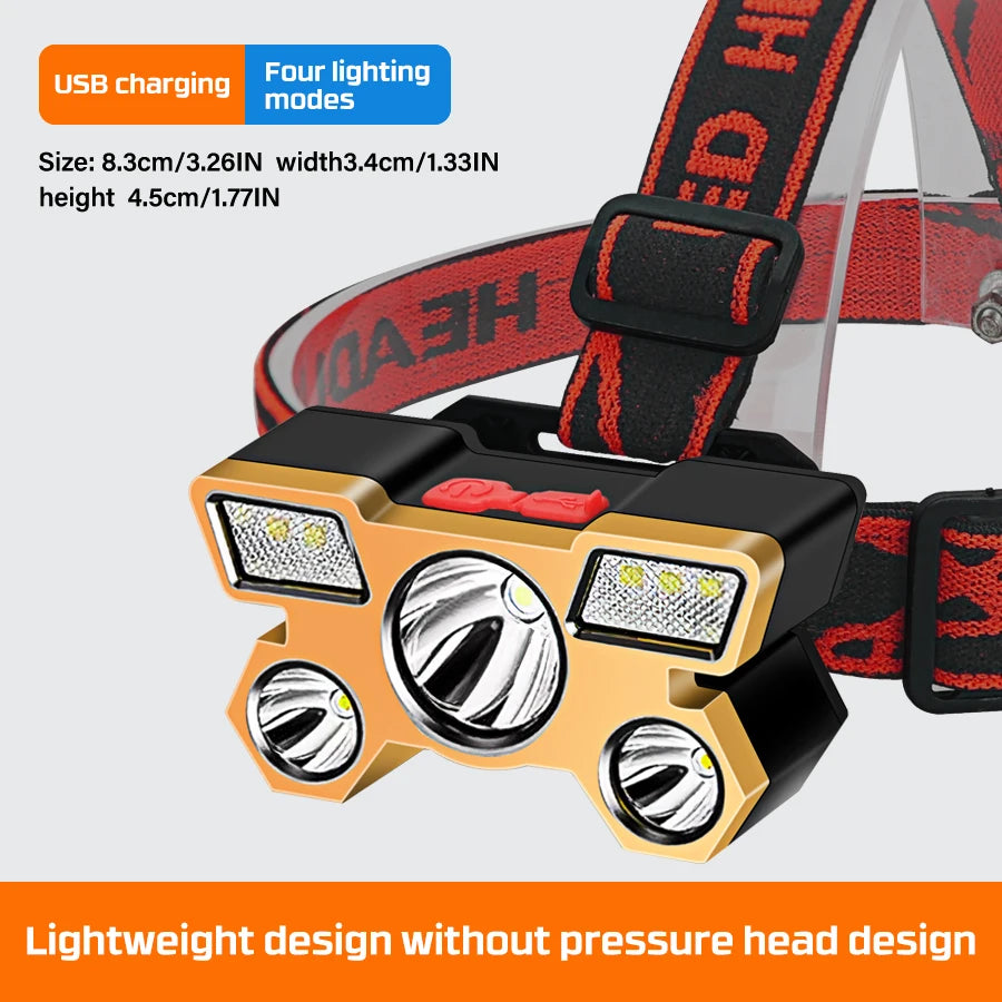 lampe frontale led noire orange rayées moderne ceinture recharge usb