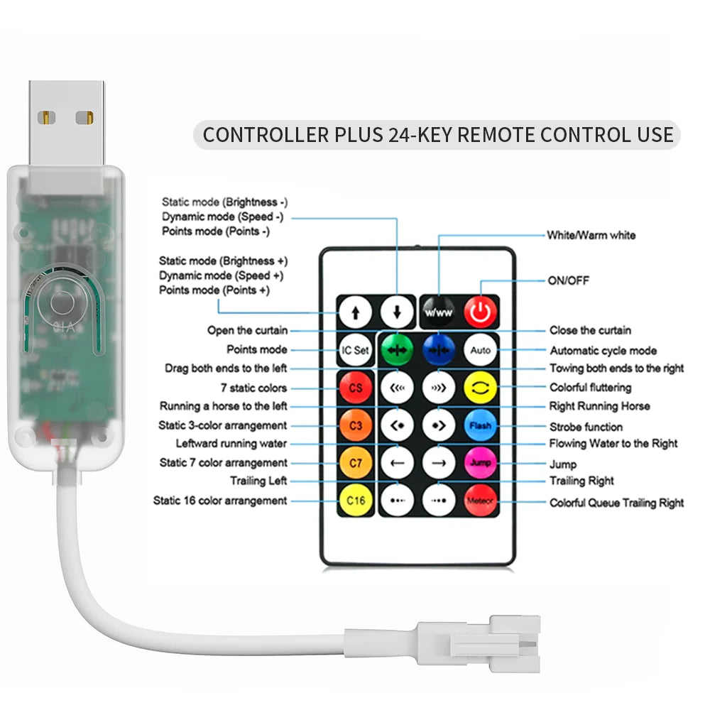 contrôleur lumière led wifi 28 touches 2048 pixels ws2812b ws2811 app vert blanc moderne
