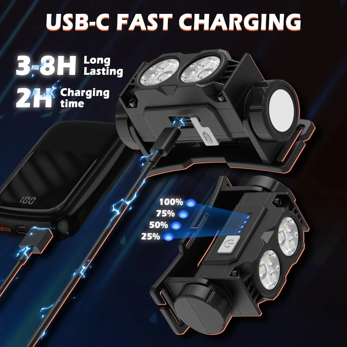 lampe frontale led aimant noir hexagone moderne 6000lm ip68 résistance chargeur usb