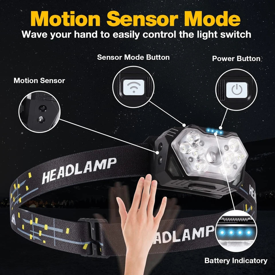lampe frontale led rechargeable détecteur mouvement camping plein air ipx4 waterproof noire rayures jaunes