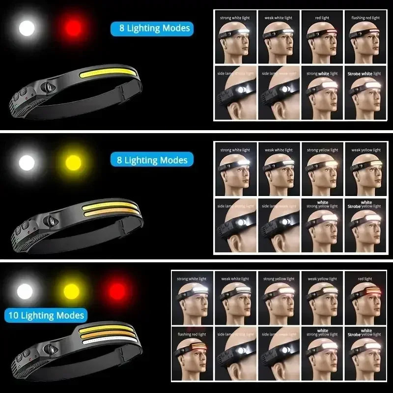lampe frontale rechargeable usb modes lumière noire blanche rouge moderne