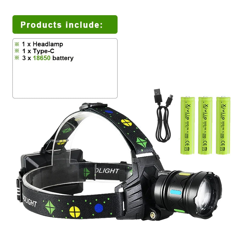 lampe frontale led rechargeable 18650 batteries zoom ajustable indicateur batterie bandes élastiques multifonction camping