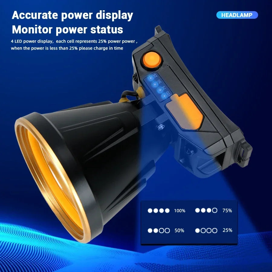 lampe frontale led rechargeable bande élastique réglable mode camping pêche chasse lumière blanche jaune