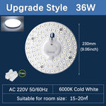 Panneau led plafonnier blanc moderne aimants 12w 18w 24w 36w 48w 72w