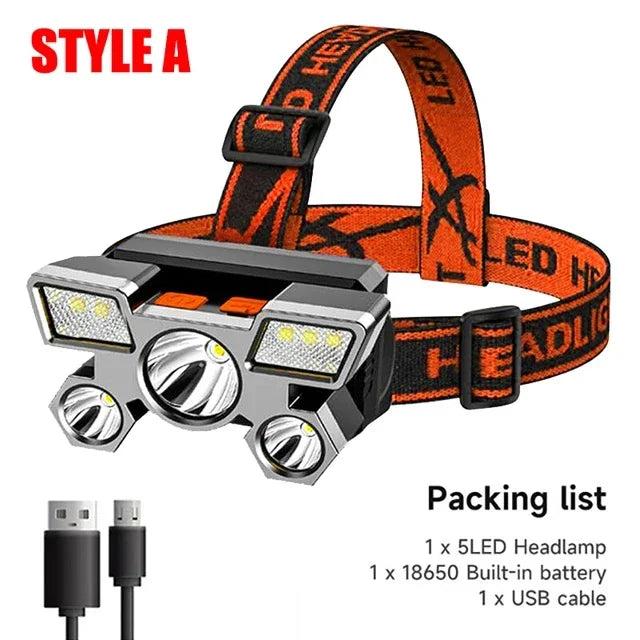 lampe frontale led noire orange rechargeable camping pêche aventure bande ajustable puissance 10w certifications