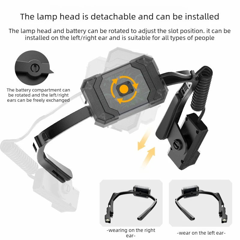 lampe frontale rechargeable usb detection intelligente autonomie batterie clips noir moderne