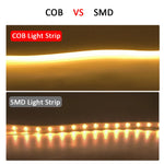 Détail du ruban LED COB flexible et découpable