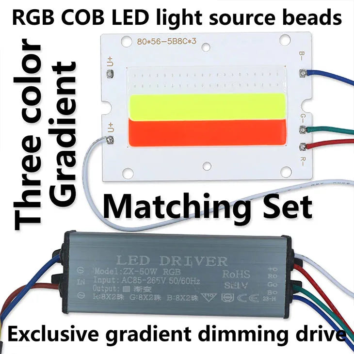 kit led rgb 50w blanc bleu vert rouge dégradé trois couleurs moderneintérieur