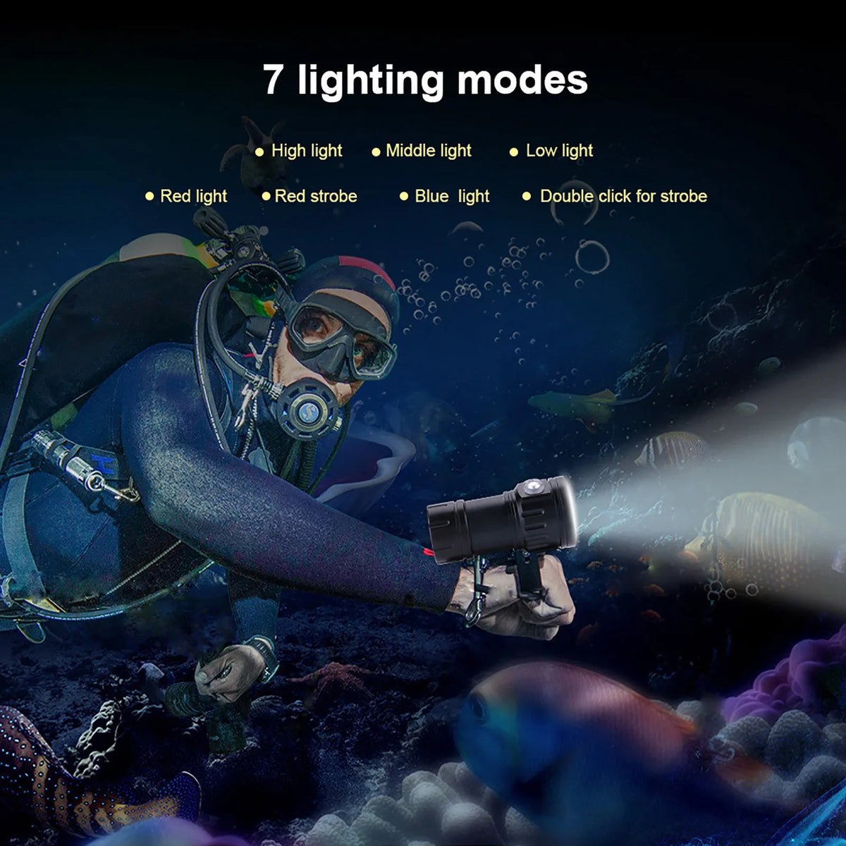 lampe torche sous marine noire texturée rainures moderne robuste poignée intégrée six anneaux six