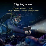 lampe torche sous marine noire texturée rainures moderne robuste poignée intégrée six anneaux six