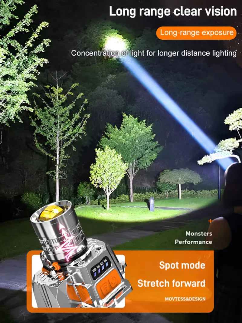 lampe frontale rechargeable led argent orange zoomable ceinture ajustable affichage numérique moderne technologiqueextérieur camping