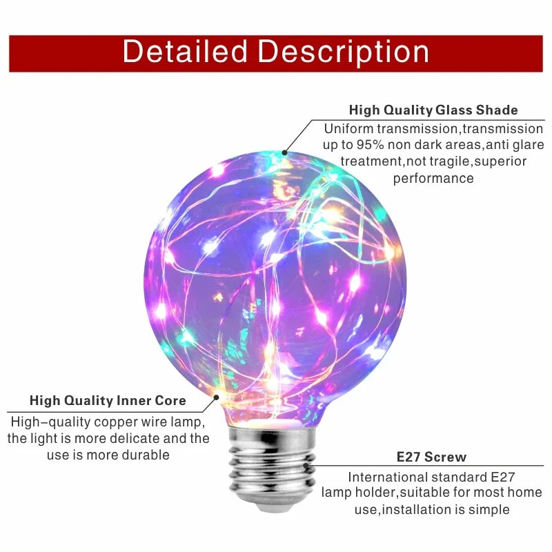 ampoules led décoratives fil lumineux couleur rouge jaune verte bleue rose violet moderne féerique