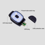 lampe frontale led rechargeable usb clip étanche noir blanc moderne pratique