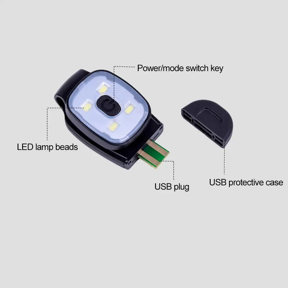 lampe frontale led rechargeable usb clip étanche noir blanc moderne pratique