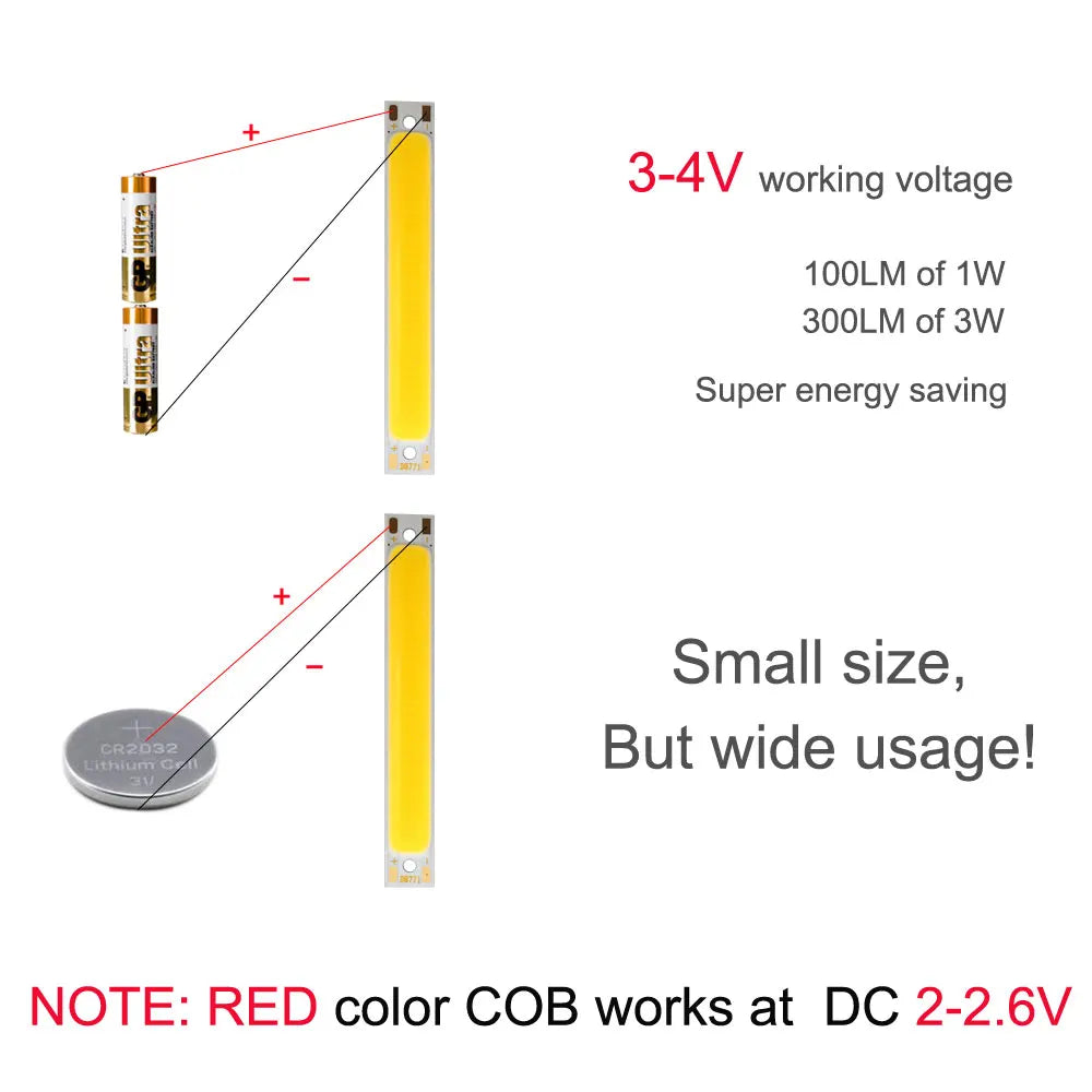 LED COB 60mm blanc chaud froid bleu rouge 120° modernes 50000h