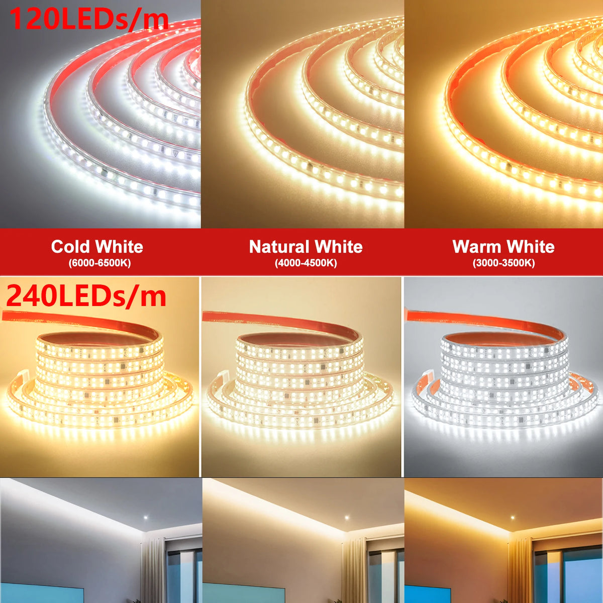 Ruban lumineux LED 220V blanc chaud 3000K