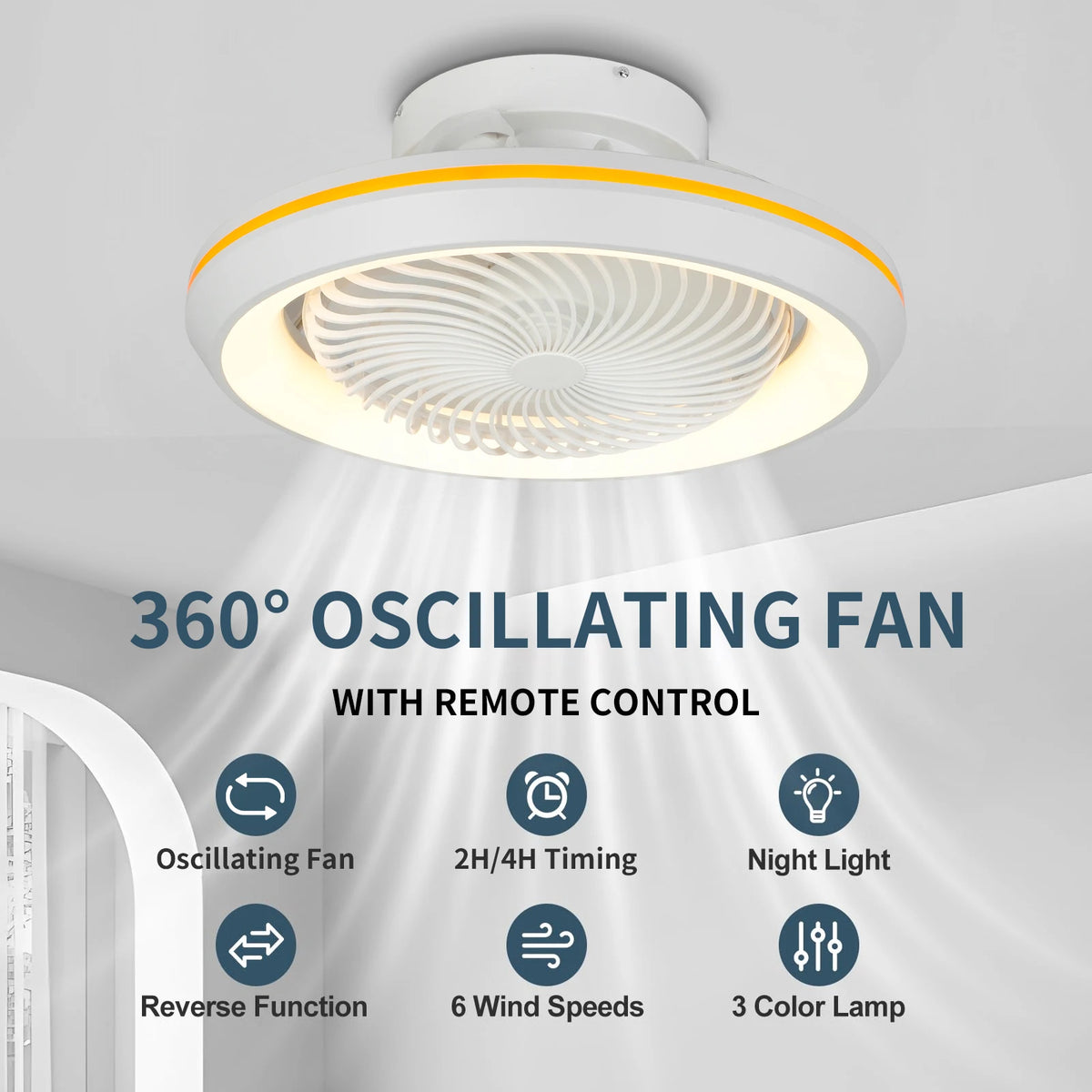 ventilateur oscillant led moderne télécommande blanc jaune 49cm 360degrees 2000lm 110v220v
