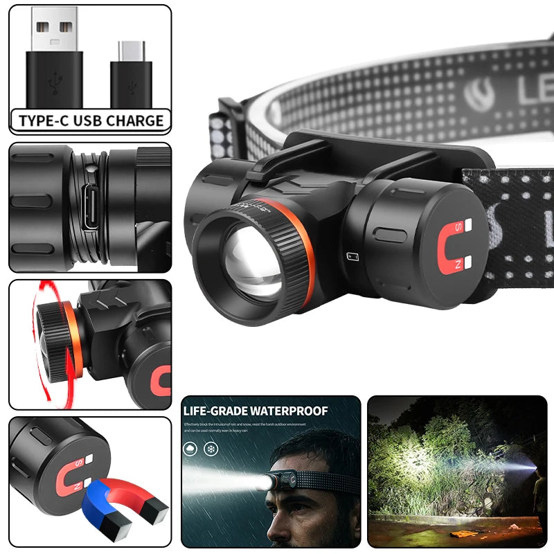 lampe frontale led rechargeable noire orange ceinture ajustable mode bas moyen haut étanche camping