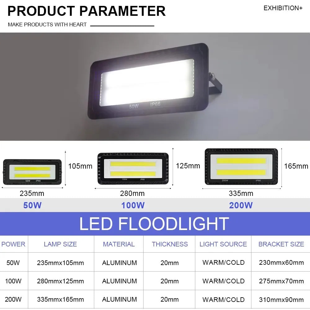 projecteur led noir moderne ip66 220v 50w 100w 200w extérieur mur tringle câbles