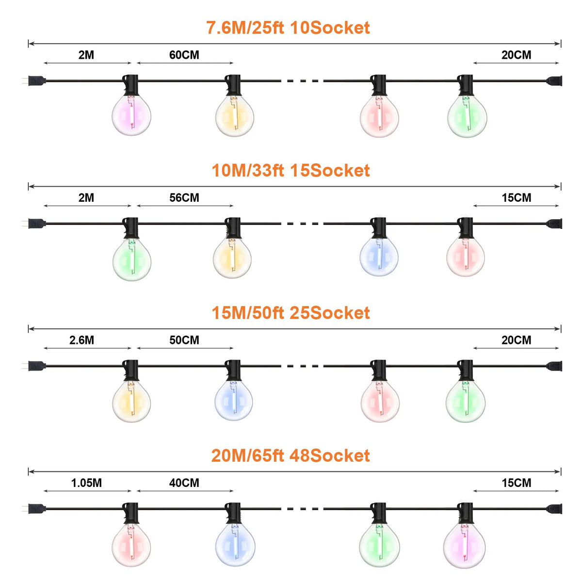 guirlande lumineuse extérieure globes multicolores transparents vintage 10m 15m 20m led rgb imperméable