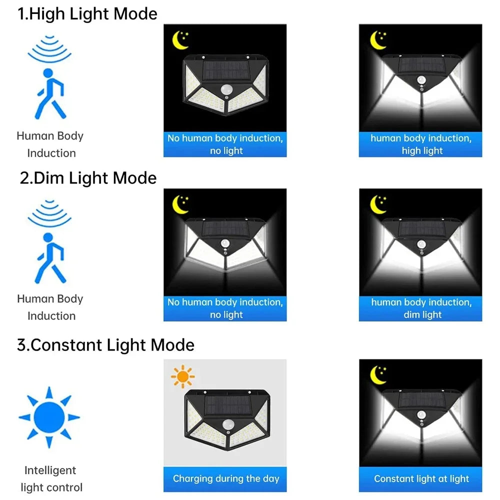 lampe solaire murale détecteur mouvement 100 led noir plastique semi transparent moderne étanche ip65