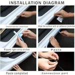 Installation de la bande LED néon derrière un meuble TV