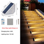 éclairage escalier solaire led sensor moderne noir blanc doré auto installationextérieur patio cour allée