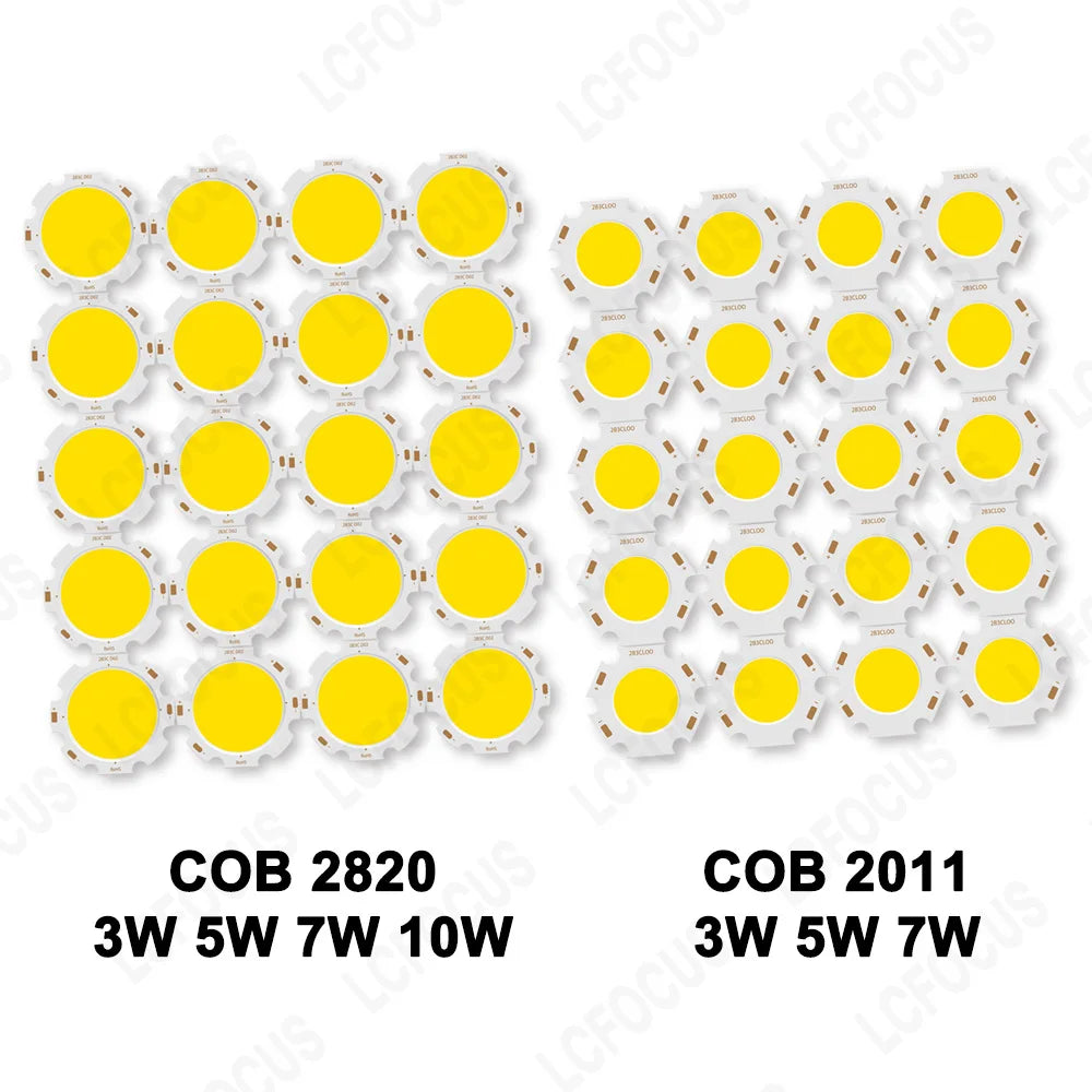 ampoule led cob ronde spot encastrable intérieur blanc chaud neutre froid