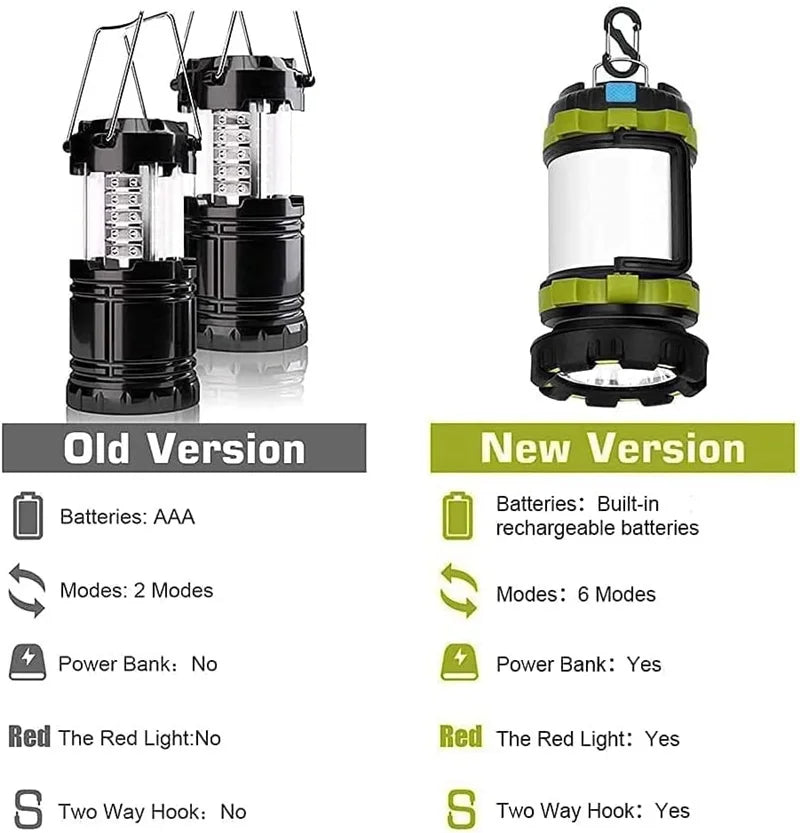 lanterne camping rechargeable led vert transparent moderne étanche modes poignée crochets