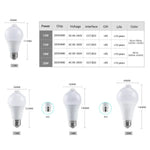 ampoule led e27 blanc froide 12w 15w 18w 20w 50000h moderne globulaire translucent