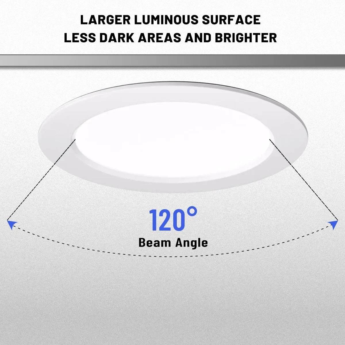 spots led encastrables blancs modernes 120° clips fixation 100lm/w 10w 24w 2.5c 8c