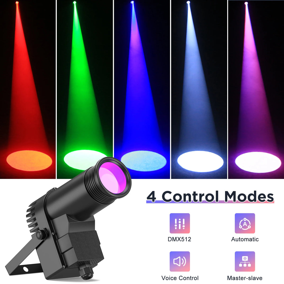 projecteur led noir moderne 30w dmx vis manivelle câble instructions