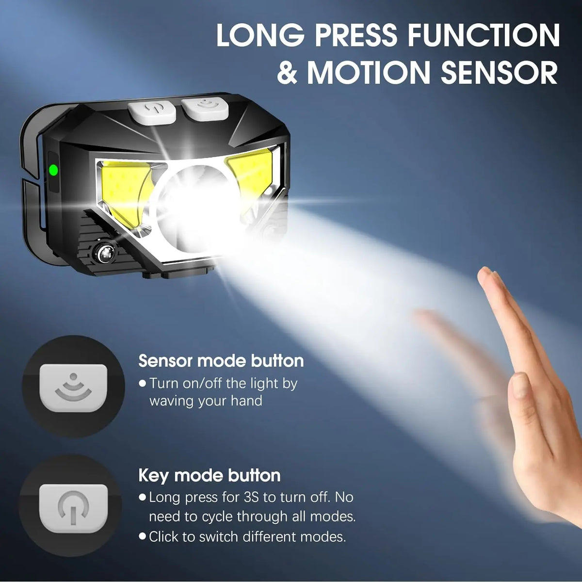 lampe frontale rechargeable led noire camping pêche nuit randonnée mode ajustable ceinture