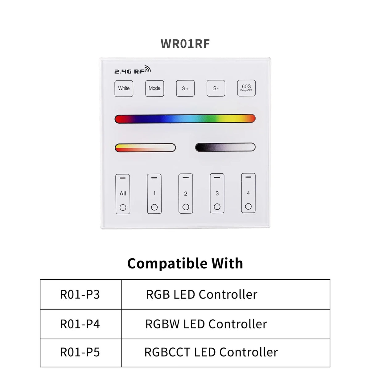 contrôleur led rf télécommande dimmable rgb rgbw cct bande lumineuse 12v 24v sans fil
