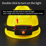 lampe frontale rechargeable led noir blanc orange mat étanche ceinture ajustable moderne
