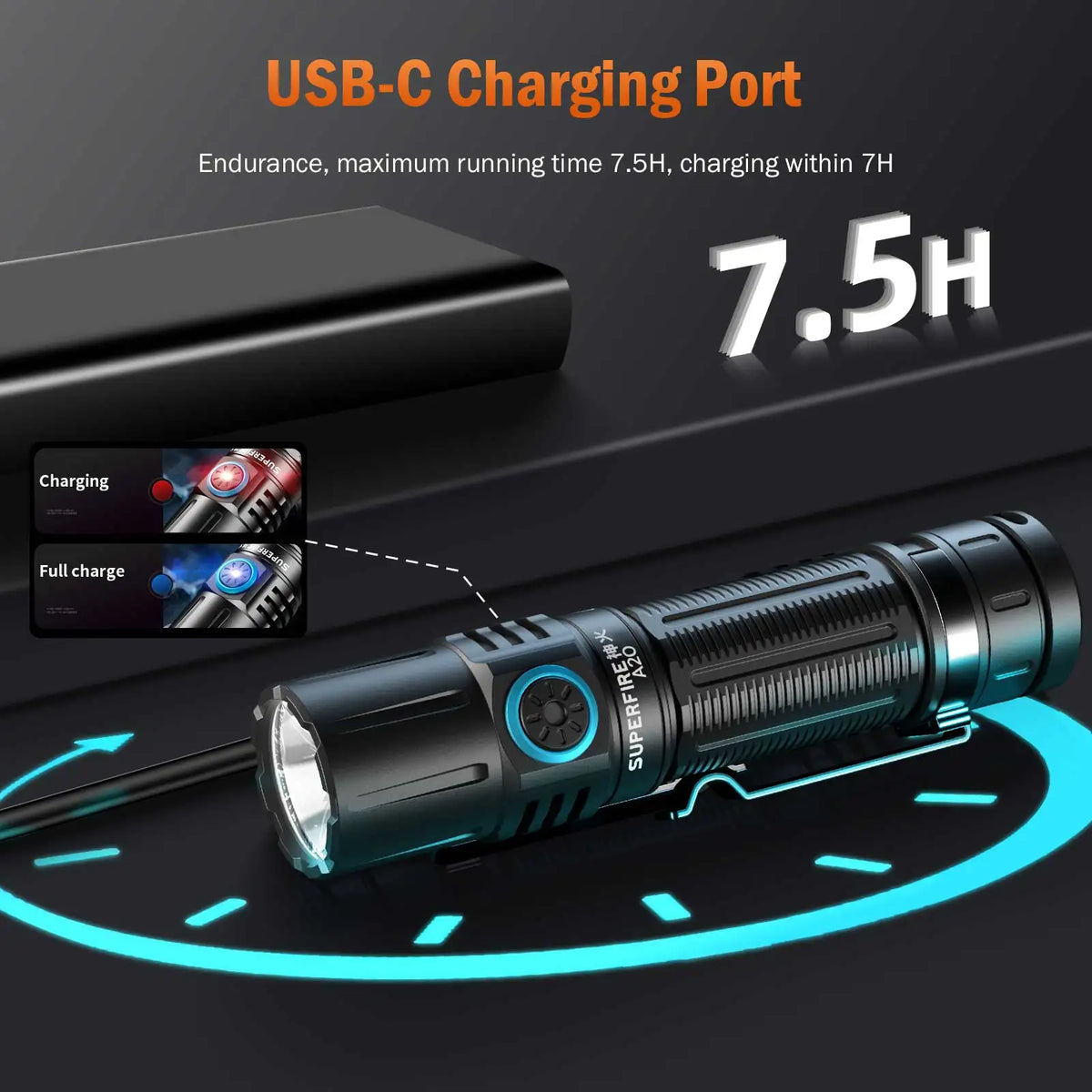 lampe torche led rechargeable usb 3000 lumens tactique camping chasse éclairage urgence