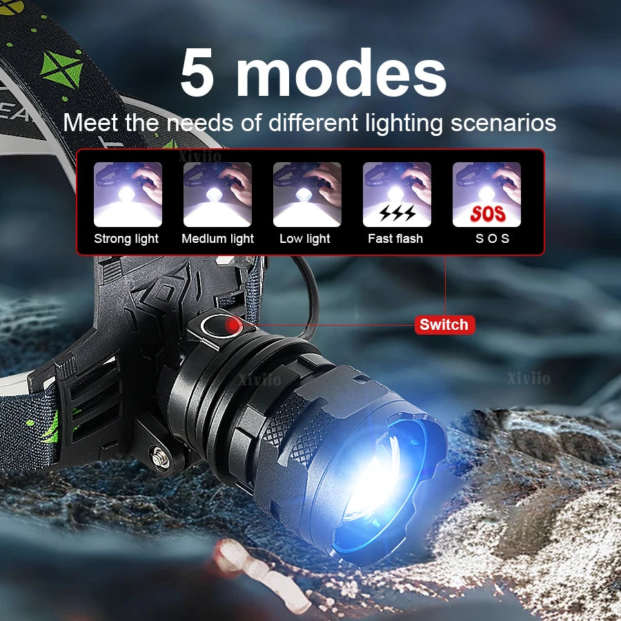 lampe frontale rechargeable led noire moderne ceinture ajustable mode chasse pêche