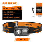 lampe frontale led rechargeable ip44 noir orange rayures moderne camping