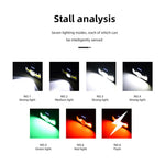 lampe frontale led noir jaune 14 modes détecteur mouvement camping
