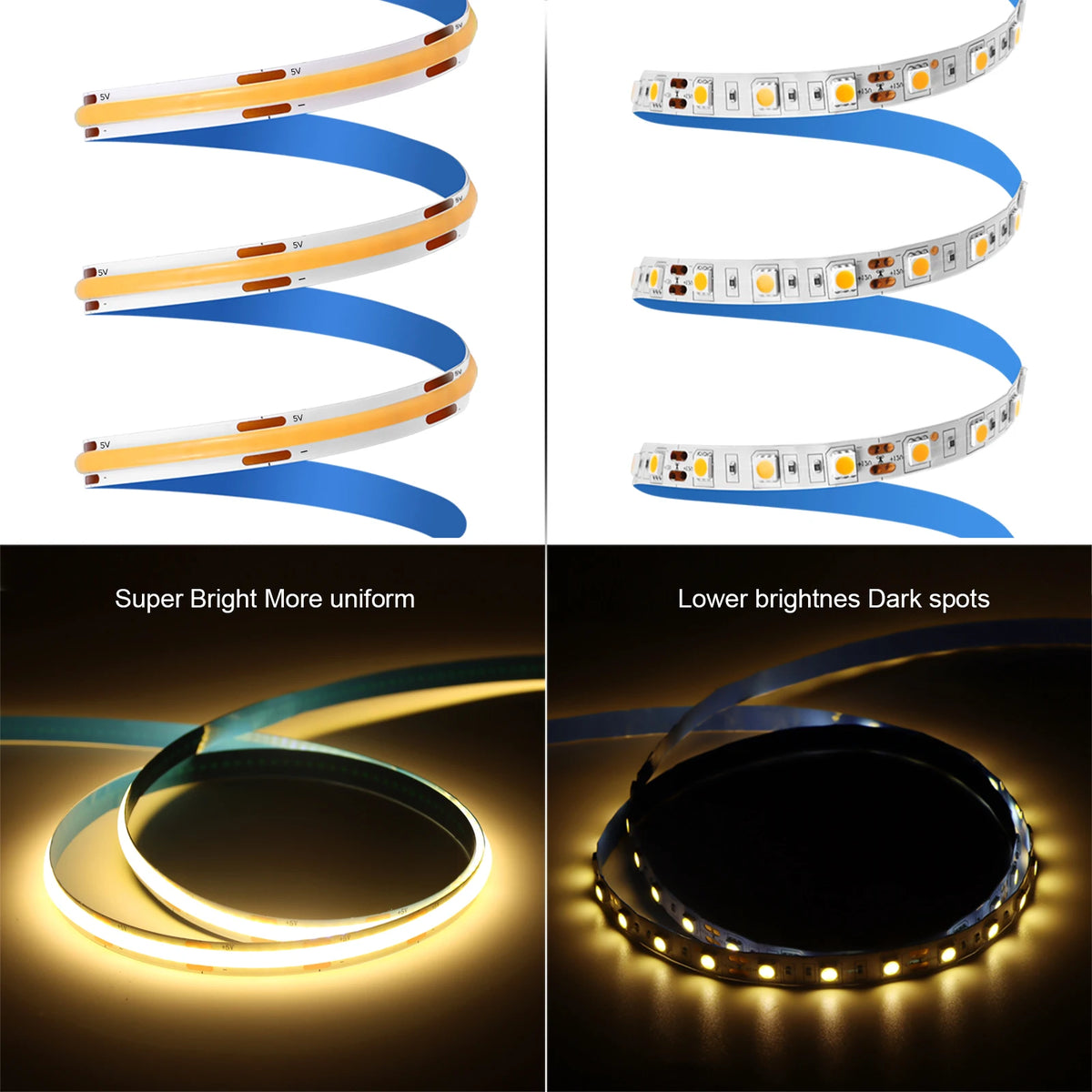 ruban led blanc adhésif 5v 3000k télécommande 249lm 10000h moderneintérieur